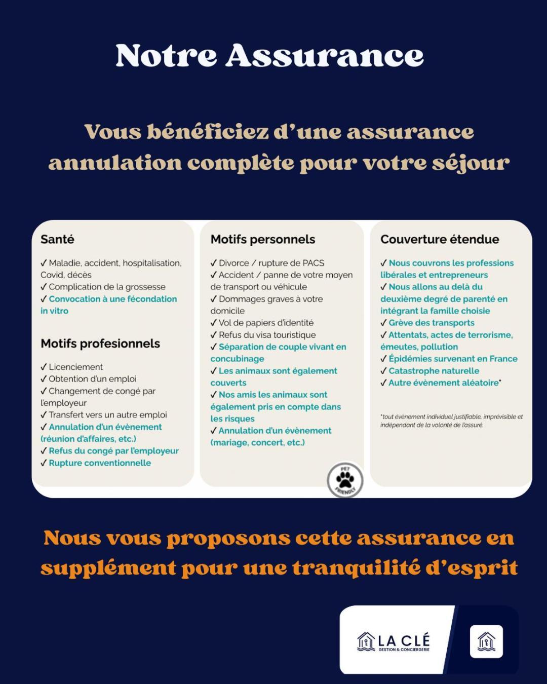 La Cle - Port - Gare - Centre De Toulon Apartment Ngoại thất bức ảnh